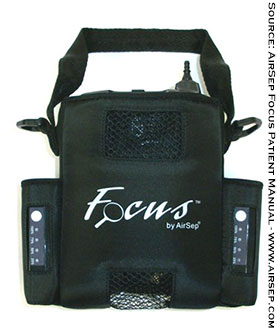 focus bag with battery pockets