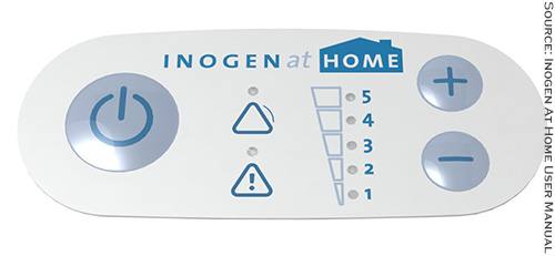 Inogen At Home Control Panel