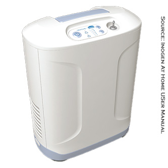 inogen at home oxygen concentrator