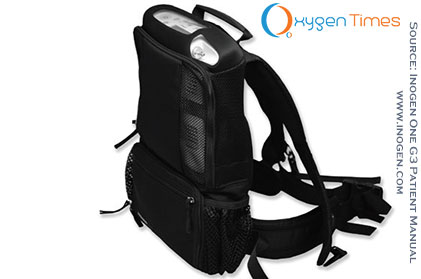 Inogen One G3 System backpack harness