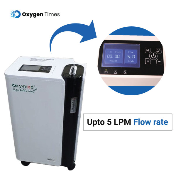 oxymed mini flow rate