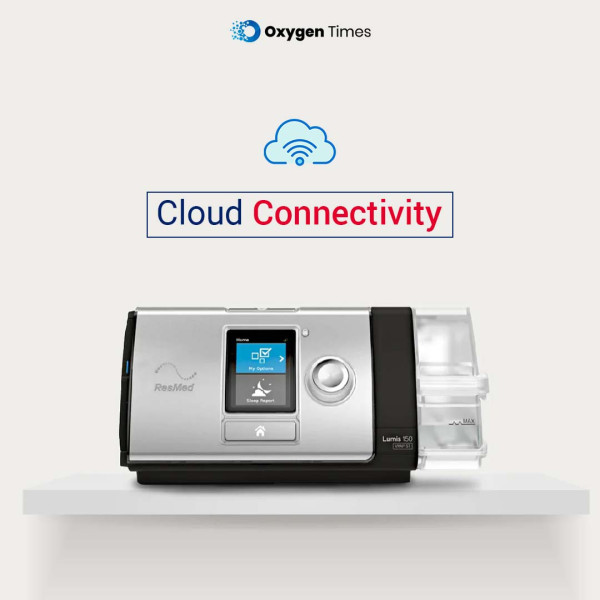 resmed's cloud connectivity