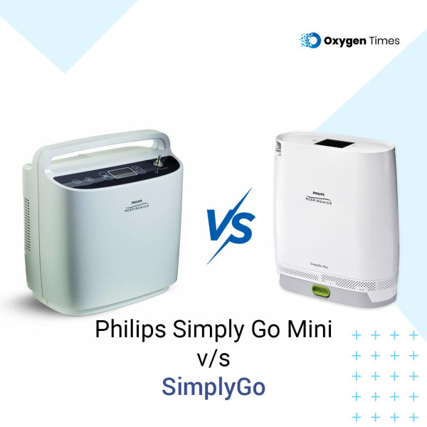 Philips SimplyGo Mini vs SimplyGo