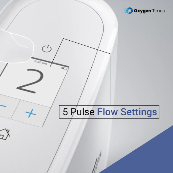Philips simplygo mini flow settings